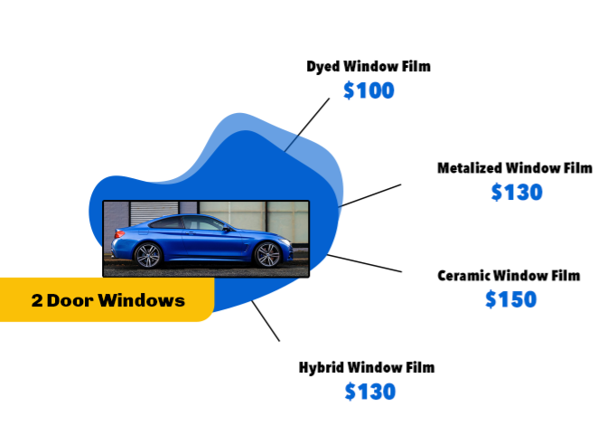 How much does it cost to tint car windows?