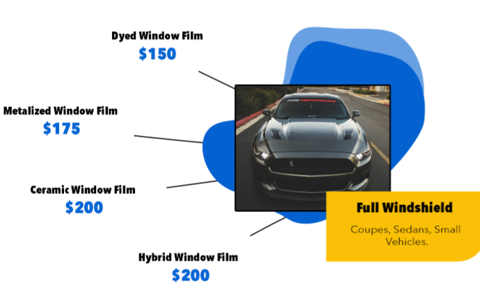 How Much Does Window Tinting Cost On Average?